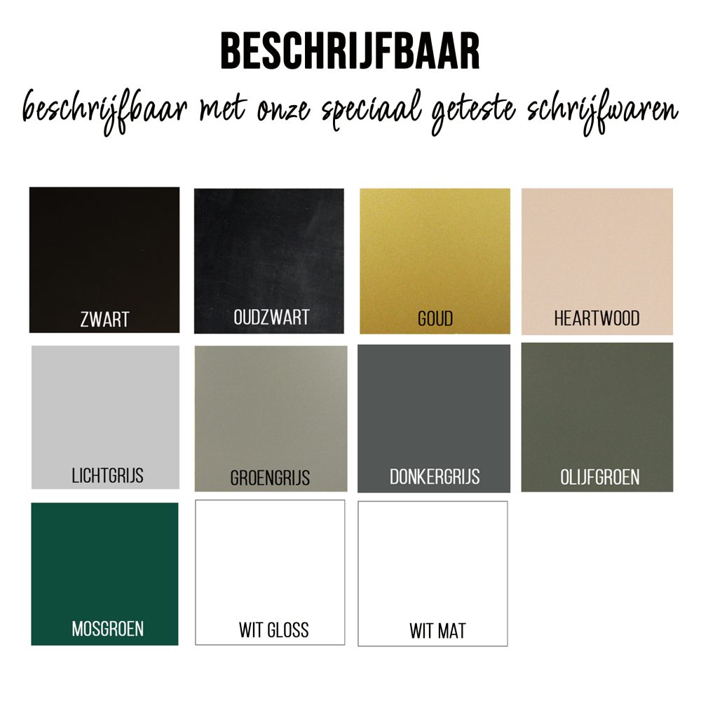 Beschrijfbaar sample overzicht