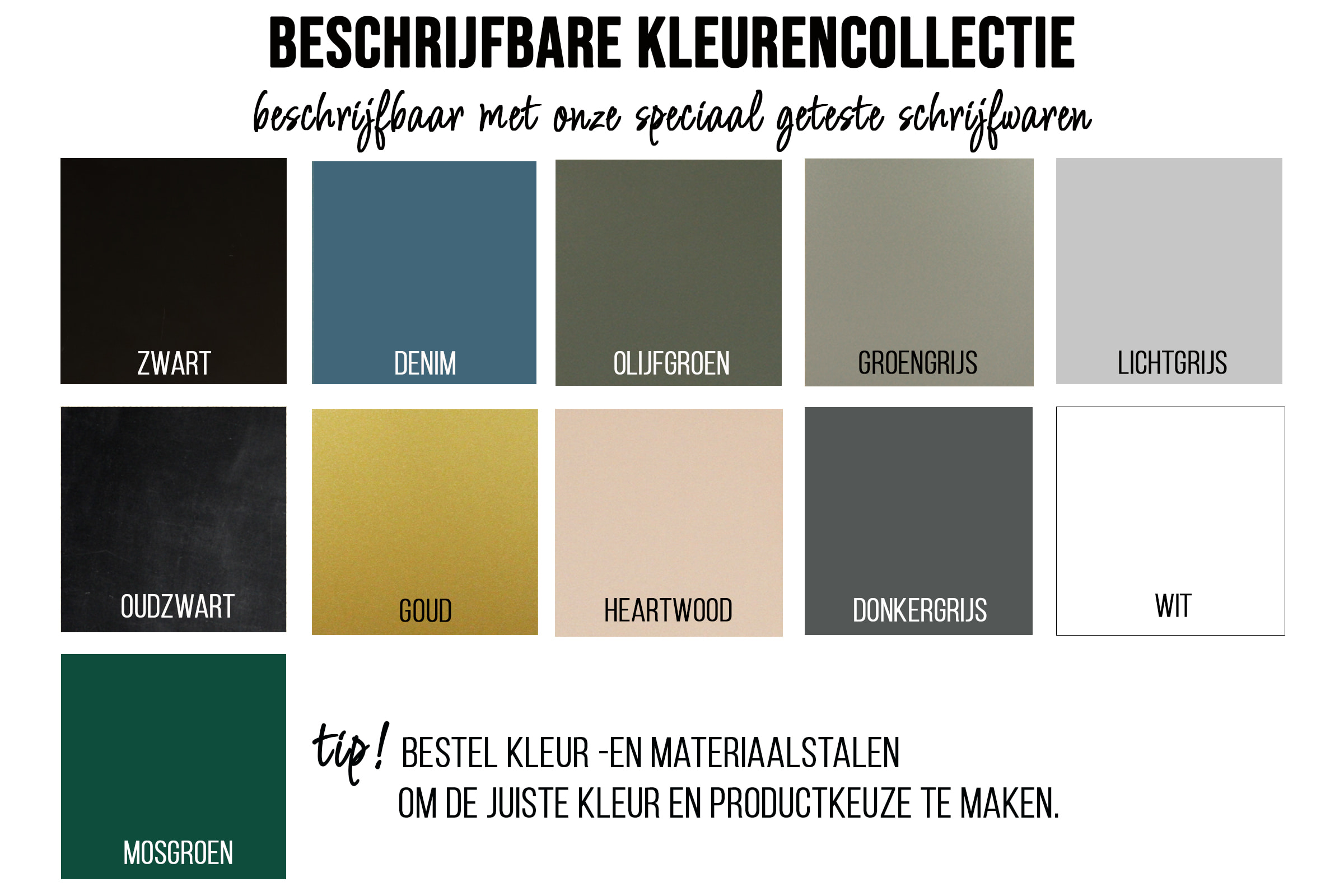 Collectie overzicht beschrijfbaar