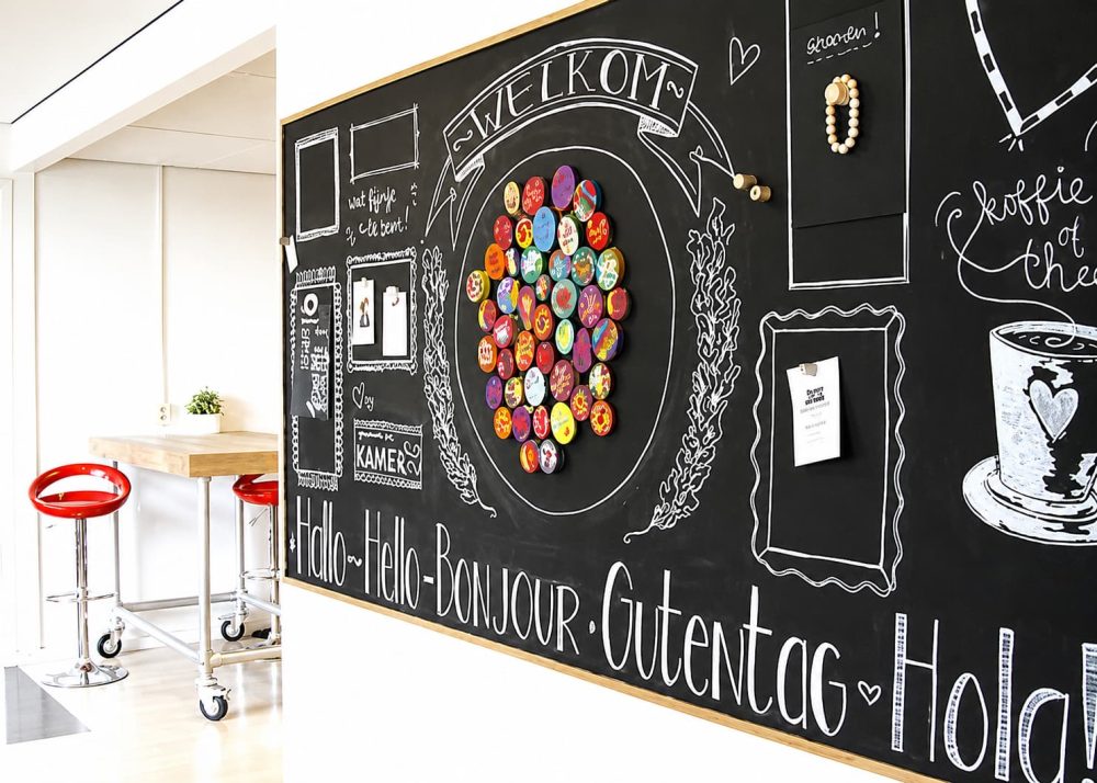 Krijt wall creative wall onderwijs zijkant