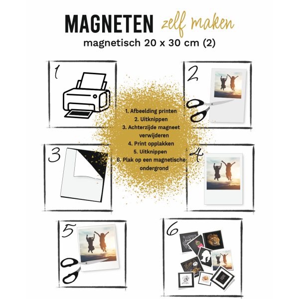 Magneten zelf maken