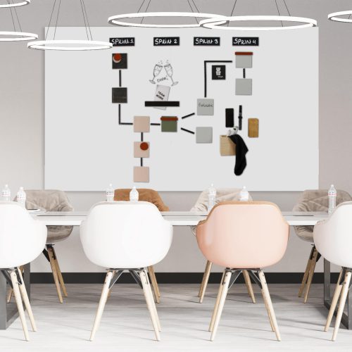 Magnetische whiteboardwand wit XL - 4 bordpanelen
