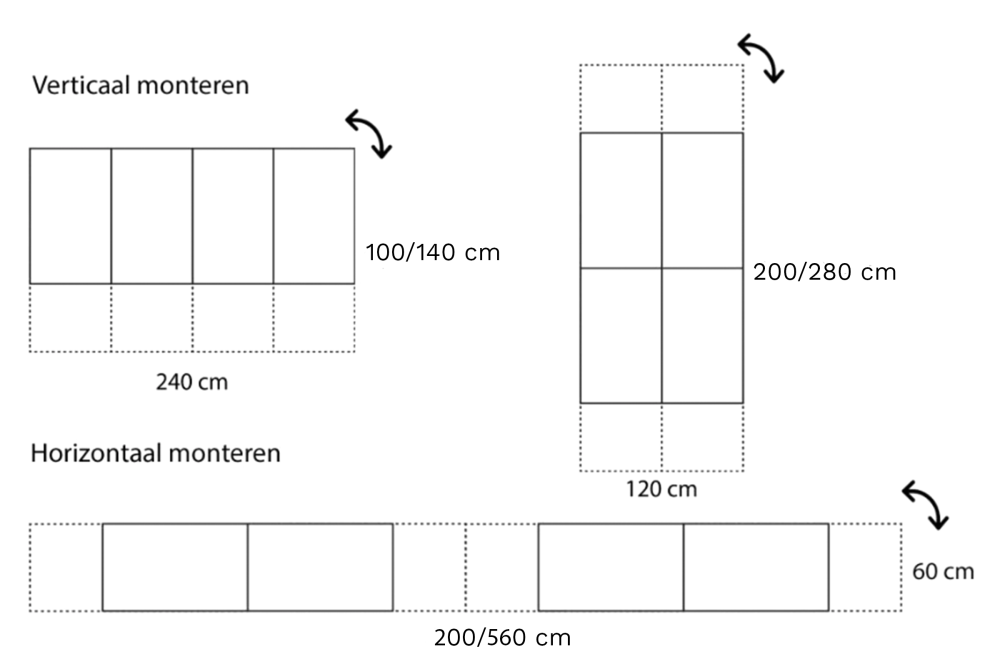 Montage opties 4 bordpanelen