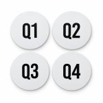 Q-planning-wit