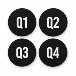 Q-planning-zwart