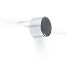 afstandhouders zijgrip closeup