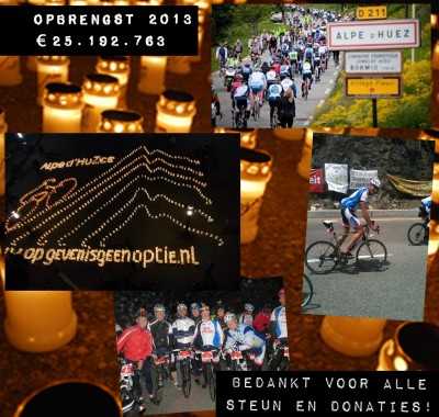 alpe duez bedankt