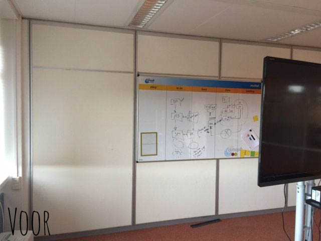 anwb wand scrumbord voor