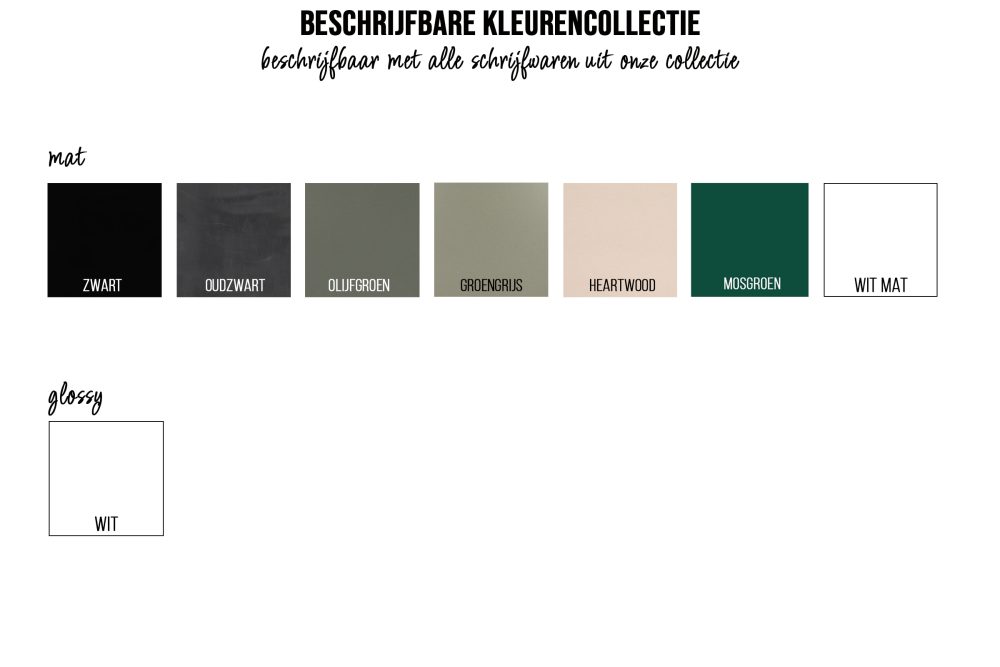 beschrijfbare Collectie