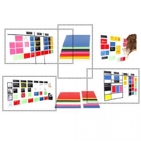 blog_postits