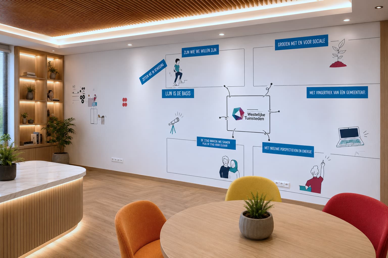 conceptwall_showcase_westelijke_tuinsteden