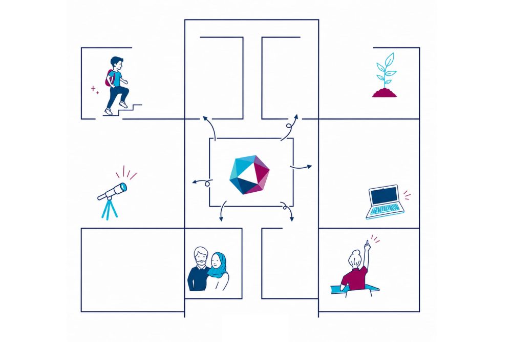 onderwijs ontwerp xxl