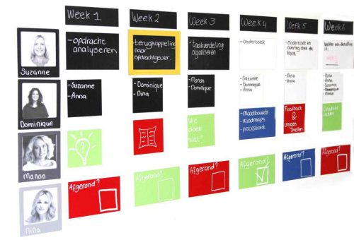 planning_blog