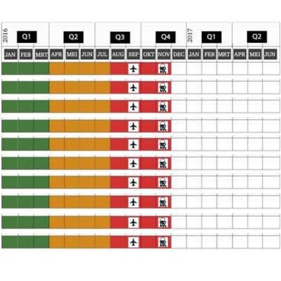 project_planning_1